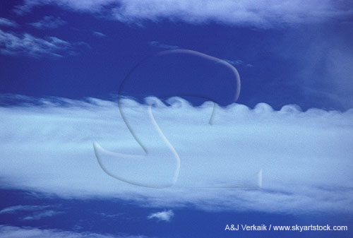 Rare Kelvin-Helmholz wave clouds pattern