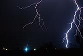 Close strike of an electric bolt of lightning