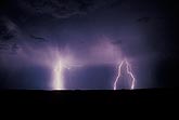 A highly electric lightning bolt strikes in a haunting sky