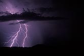 Menacing forked lightning threatens in the dark of night