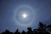 Full halo in a veil of Cirrostratus clouds